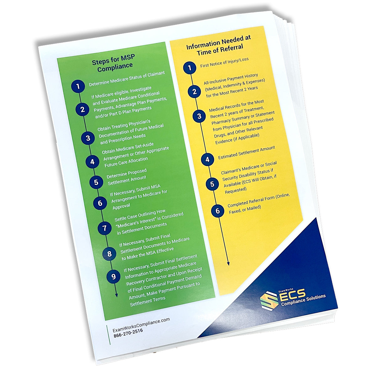 MSA Decision / CP Chart, pack of 25 – ECS Order Portal